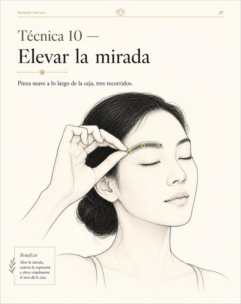 Minutos 3-5: presiones suaves y progresivas